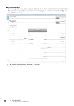 Preview for 40 page of Mitsubishi Electric MELSEC iQ-R60DA4 Startup User'S Manual