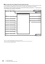 Preview for 50 page of Mitsubishi Electric MELSEC iQ-R60DA4 Startup User'S Manual