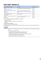 Preview for 15 page of Mitsubishi Electric MELSEC iQ-RD77GF16 User Manual