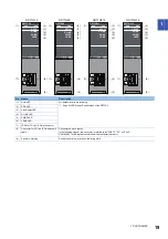 Preview for 21 page of Mitsubishi Electric MELSEC iQ-RD77GF16 User Manual