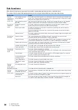 Preview for 36 page of Mitsubishi Electric MELSEC iQ-RD77GF16 User Manual