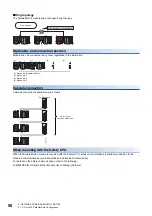 Preview for 52 page of Mitsubishi Electric MELSEC iQ-RD77GF16 User Manual