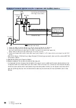 Preview for 60 page of Mitsubishi Electric MELSEC iQ-RD77GF16 User Manual