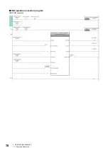 Preview for 78 page of Mitsubishi Electric MELSEC iQ-RD77GF16 User Manual