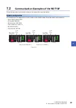 Preview for 79 page of Mitsubishi Electric MELSEC iQ-RD77GF16 User Manual