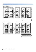 Preview for 80 page of Mitsubishi Electric MELSEC iQ-RD77GF16 User Manual