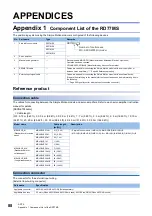 Preview for 90 page of Mitsubishi Electric MELSEC iQ-RD77GF16 User Manual