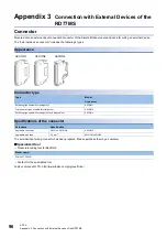 Preview for 98 page of Mitsubishi Electric MELSEC iQ-RD77GF16 User Manual