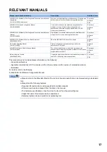 Preview for 19 page of Mitsubishi Electric MELSEC iQ-RX40NC6B Application User'S Manual