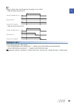 Preview for 25 page of Mitsubishi Electric MELSEC iQ-RX40NC6B Application User'S Manual