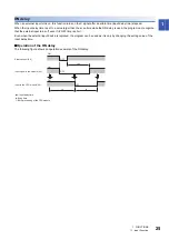 Preview for 27 page of Mitsubishi Electric MELSEC iQ-RX40NC6B Application User'S Manual