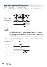 Preview for 30 page of Mitsubishi Electric MELSEC iQ-RX40NC6B Application User'S Manual