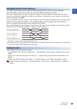 Preview for 31 page of Mitsubishi Electric MELSEC iQ-RX40NC6B Application User'S Manual