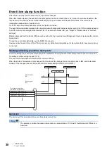 Preview for 32 page of Mitsubishi Electric MELSEC iQ-RX40NC6B Application User'S Manual