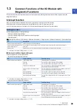 Preview for 41 page of Mitsubishi Electric MELSEC iQ-RX40NC6B Application User'S Manual