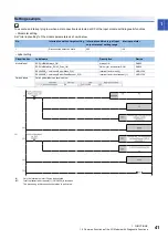 Preview for 43 page of Mitsubishi Electric MELSEC iQ-RX40NC6B Application User'S Manual