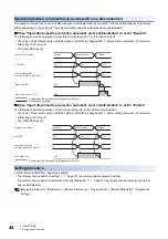 Preview for 46 page of Mitsubishi Electric MELSEC iQ-RX40NC6B Application User'S Manual