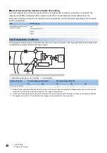 Preview for 50 page of Mitsubishi Electric MELSEC iQ-RX40NC6B Application User'S Manual