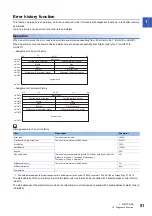 Preview for 53 page of Mitsubishi Electric MELSEC iQ-RX40NC6B Application User'S Manual