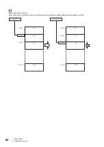 Preview for 54 page of Mitsubishi Electric MELSEC iQ-RX40NC6B Application User'S Manual