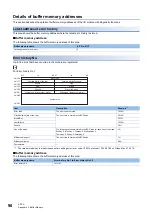 Preview for 92 page of Mitsubishi Electric MELSEC iQ-RX40NC6B Application User'S Manual