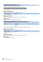 Preview for 108 page of Mitsubishi Electric MELSEC iQ-RX40NC6B Application User'S Manual