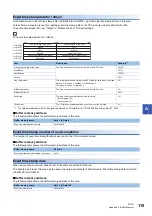 Preview for 117 page of Mitsubishi Electric MELSEC iQ-RX40NC6B Application User'S Manual