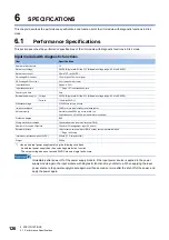 Preview for 128 page of Mitsubishi Electric MELSEC iQ-RX40NC6B Application User'S Manual