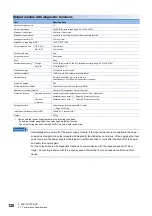 Preview for 130 page of Mitsubishi Electric MELSEC iQ-RX40NC6B Application User'S Manual