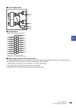 Preview for 131 page of Mitsubishi Electric MELSEC iQ-RX40NC6B Application User'S Manual