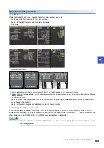 Preview for 137 page of Mitsubishi Electric MELSEC iQ-RX40NC6B Application User'S Manual