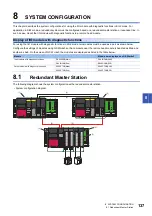 Preview for 139 page of Mitsubishi Electric MELSEC iQ-RX40NC6B Application User'S Manual