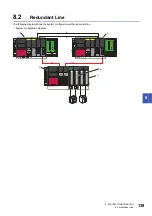 Preview for 141 page of Mitsubishi Electric MELSEC iQ-RX40NC6B Application User'S Manual
