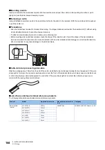 Preview for 146 page of Mitsubishi Electric MELSEC iQ-RX40NC6B Application User'S Manual