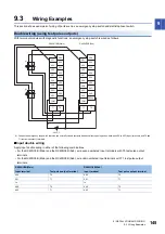 Preview for 147 page of Mitsubishi Electric MELSEC iQ-RX40NC6B Application User'S Manual