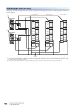 Preview for 150 page of Mitsubishi Electric MELSEC iQ-RX40NC6B Application User'S Manual