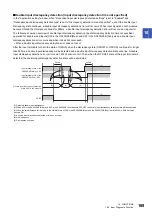 Preview for 171 page of Mitsubishi Electric MELSEC iQ-RX40NC6B Application User'S Manual