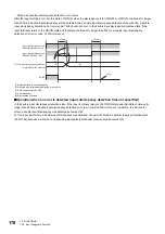 Preview for 172 page of Mitsubishi Electric MELSEC iQ-RX40NC6B Application User'S Manual