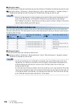 Preview for 174 page of Mitsubishi Electric MELSEC iQ-RX40NC6B Application User'S Manual