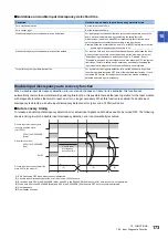 Preview for 175 page of Mitsubishi Electric MELSEC iQ-RX40NC6B Application User'S Manual