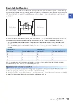 Preview for 177 page of Mitsubishi Electric MELSEC iQ-RX40NC6B Application User'S Manual