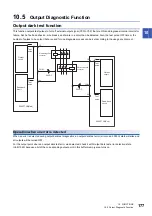 Preview for 179 page of Mitsubishi Electric MELSEC iQ-RX40NC6B Application User'S Manual