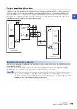 Preview for 181 page of Mitsubishi Electric MELSEC iQ-RX40NC6B Application User'S Manual