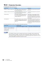 Preview for 182 page of Mitsubishi Electric MELSEC iQ-RX40NC6B Application User'S Manual