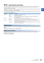 Preview for 185 page of Mitsubishi Electric MELSEC iQ-RX40NC6B Application User'S Manual