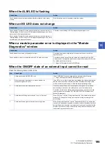 Preview for 197 page of Mitsubishi Electric MELSEC iQ-RX40NC6B Application User'S Manual