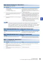 Preview for 201 page of Mitsubishi Electric MELSEC iQ-RX40NC6B Application User'S Manual