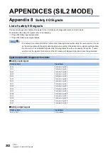 Preview for 204 page of Mitsubishi Electric MELSEC iQ-RX40NC6B Application User'S Manual