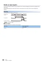 Preview for 208 page of Mitsubishi Electric MELSEC iQ-RX40NC6B Application User'S Manual