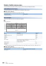 Preview for 214 page of Mitsubishi Electric MELSEC iQ-RX40NC6B Application User'S Manual